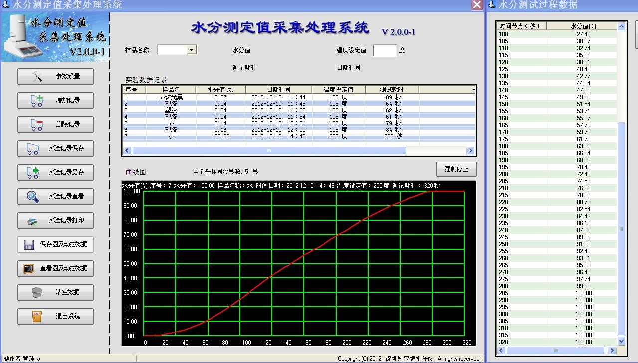 冠亞水分測定軟件